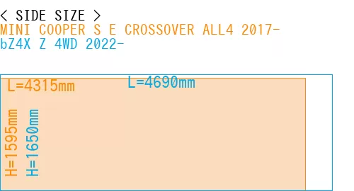 #MINI COOPER S E CROSSOVER ALL4 2017- + bZ4X Z 4WD 2022-